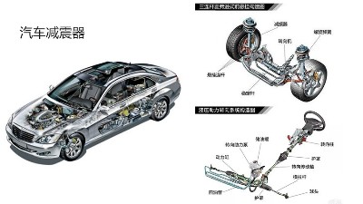 噴膠（jiāo）機（jī）可以給汽車（chē）配（pèi）件噴漆（qī）嗎？金（jīn）屬橡膠件可噴嗎？